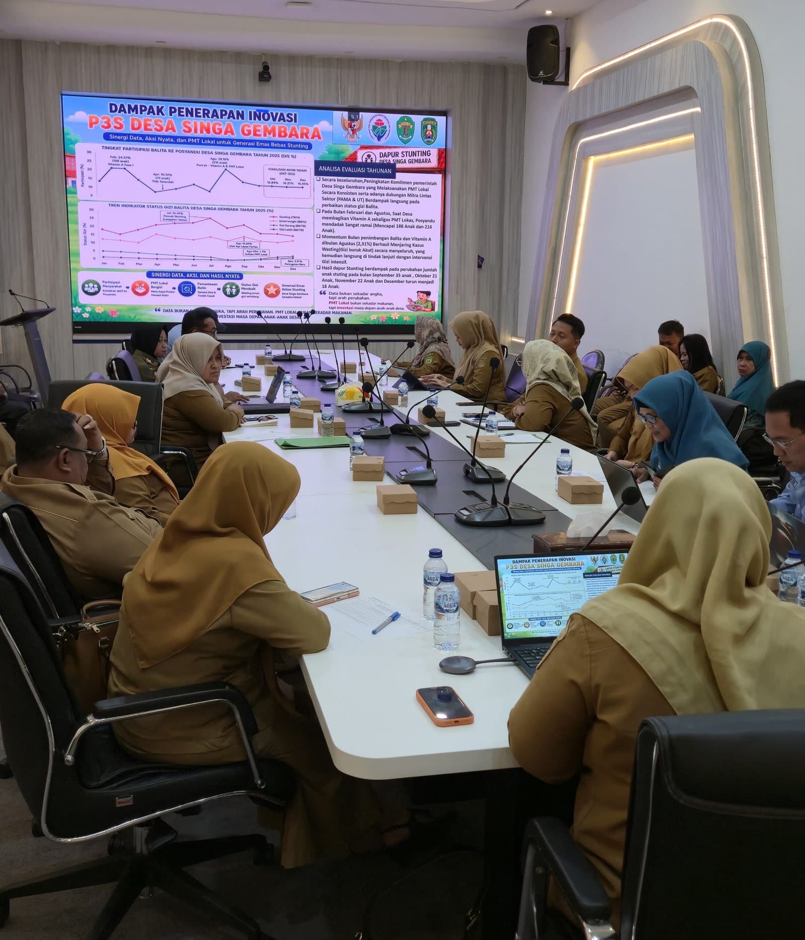 Asa Singa Gembara, Wakili Kutim Menuju Penilaian Desa Berkinerja Baik Penurunan Stunting