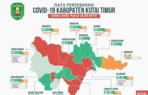 Tiga Pasien COVID-19 Kutim Sembuh – Total 9 Orang Pulih Dari Virus Corona