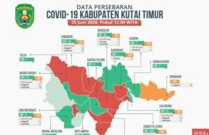 Lagi, Kutim Tambah Satu Pasien Positif COVID-19 – Serta Seorang PDP Karyawan Perusahaan