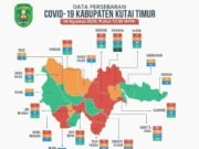 Tambah 3, Positif COVID-19 di Kutim Jadi 166 Orang – Satu Warga Diduga Kontak Erat Pasien Bontang
