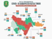 Pelaku Perjalanan Terus Tambah Jumlah Terinfeksi COVID-19 di Kutim